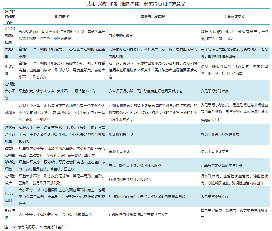 fd85c9cddd5030604fa48f1a62b1c0ec.png